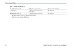 Preview for 56 page of Tektronix TAP1500 Instruction Manual