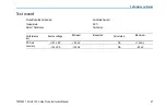 Preview for 61 page of Tektronix TAP1500 Instruction Manual