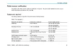 Preview for 63 page of Tektronix TAP2500 Instruction Manual