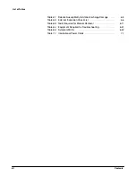 Preview for 16 page of Tektronix TAS 455 Service Manual