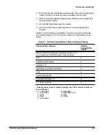 Preview for 119 page of Tektronix TAS 455 Service Manual