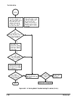 Preview for 162 page of Tektronix TAS 455 Service Manual