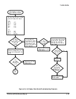 Preview for 163 page of Tektronix TAS 455 Service Manual