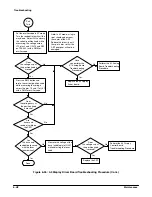 Preview for 164 page of Tektronix TAS 455 Service Manual