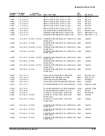 Preview for 199 page of Tektronix TAS 455 Service Manual