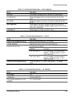 Preview for 33 page of Tektronix TAS 465 Service Manual