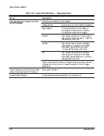 Preview for 36 page of Tektronix TAS 465 Service Manual