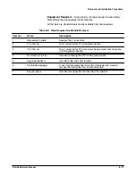 Preview for 119 page of Tektronix TAS 465 Service Manual