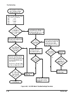 Preview for 152 page of Tektronix TAS 465 Service Manual