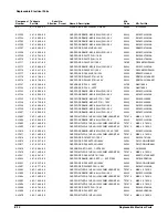 Preview for 174 page of Tektronix TAS 465 Service Manual