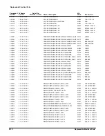 Preview for 176 page of Tektronix TAS 465 Service Manual