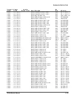 Preview for 177 page of Tektronix TAS 465 Service Manual