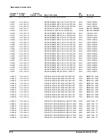 Preview for 180 page of Tektronix TAS 465 Service Manual