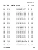 Preview for 181 page of Tektronix TAS 465 Service Manual