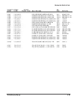 Preview for 185 page of Tektronix TAS 465 Service Manual