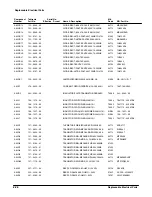 Preview for 188 page of Tektronix TAS 465 Service Manual