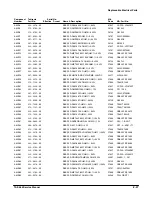 Preview for 189 page of Tektronix TAS 465 Service Manual