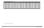 Preview for 208 page of Tektronix TAS 465 Service Manual