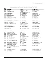 Preview for 259 page of Tektronix TAS 465 Service Manual