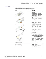 Предварительный просмотр 39 страницы Tektronix TBS1000 Series Installation And Safety Manual