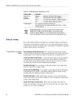 Предварительный просмотр 42 страницы Tektronix TBS1000 Series Installation And Safety Manual