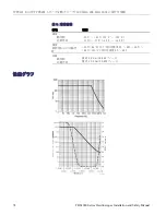 Preview for 82 page of Tektronix TBS1000 Series Installation And Safety Manual