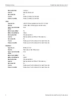 Предварительный просмотр 12 страницы Tektronix TBS1022 Security Instructions