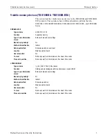 Предварительный просмотр 13 страницы Tektronix TBS1022 Security Instructions