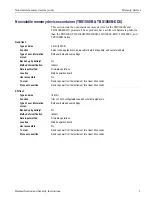 Preview for 15 page of Tektronix TBS1022 Security Instructions