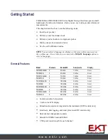 Preview for 2 page of Tektronix TBS1052B User Manual