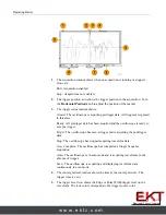 Предварительный просмотр 10 страницы Tektronix TBS1052B User Manual