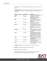 Preview for 14 page of Tektronix TBS1052B User Manual