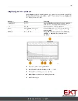 Preview for 51 page of Tektronix TBS1052B User Manual