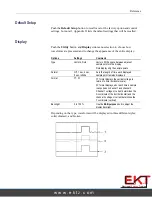 Preview for 79 page of Tektronix TBS1052B User Manual