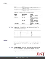 Preview for 84 page of Tektronix TBS1052B User Manual