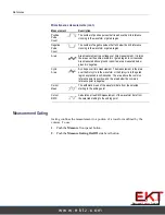 Предварительный просмотр 88 страницы Tektronix TBS1052B User Manual