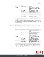 Предварительный просмотр 91 страницы Tektronix TBS1052B User Manual