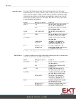 Предварительный просмотр 92 страницы Tektronix TBS1052B User Manual