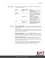 Preview for 93 page of Tektronix TBS1052B User Manual