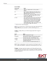 Preview for 96 page of Tektronix TBS1052B User Manual