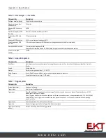 Preview for 108 page of Tektronix TBS1052B User Manual