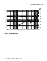 Preview for 13 page of Tektronix TCA75 Instructions Manual