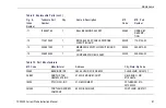 Preview for 99 page of Tektronix TCP0030 Instruction Manual