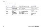 Preview for 100 page of Tektronix TCP0030 Instruction Manual