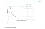 Preview for 69 page of Tektronix TCP0030A Instruction Manual