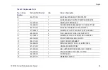 Preview for 99 page of Tektronix TCP0150 Instruction Manual