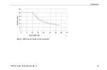 Предварительный просмотр 63 страницы Tektronix TCP202A Instruction Manual