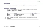 Предварительный просмотр 77 страницы Tektronix TCP202A Instruction Manual