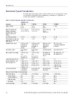 Preview for 68 page of Tektronix TCP300A User Manual