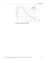 Preview for 73 page of Tektronix TCP300A User Manual